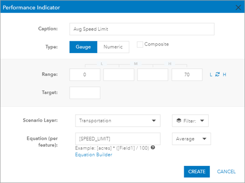 Configure average speed limit performance indicator Configure average speed limit performance indicator